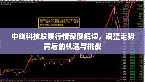 中線科技股票行情深度解讀，調(diào)整走勢(shì)背后的機(jī)遇與挑戰(zhàn)