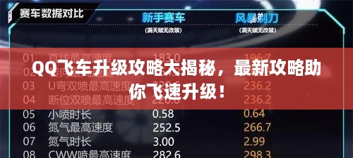 QQ飛車升級攻略大揭秘，最新攻略助你飛速升級！