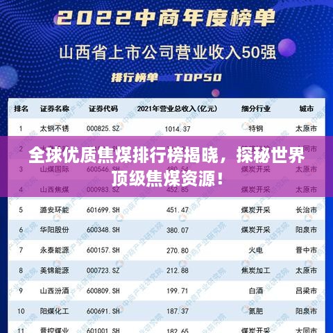 全球優(yōu)質(zhì)焦煤排行榜揭曉，探秘世界頂級(jí)焦煤資源！