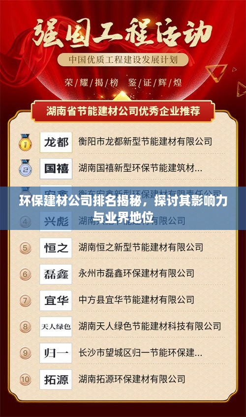 環(huán)保建材公司排名揭秘，探討其影響力與業(yè)界地位
