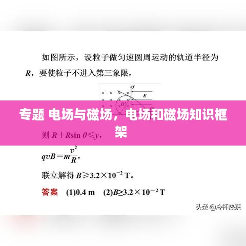 專題 電場(chǎng)與磁場(chǎng)，電場(chǎng)和磁場(chǎng)知識(shí)框架 