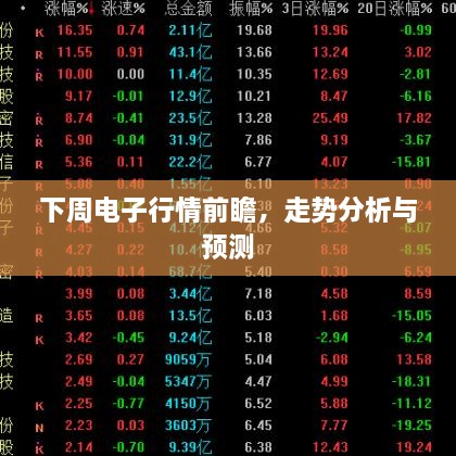 下周電子行情前瞻，走勢(shì)分析與預(yù)測(cè)