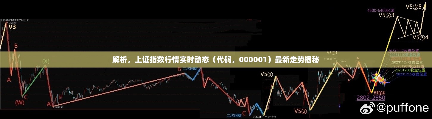解析，上證指數(shù)行情實時動態(tài)（代碼，000001）最新走勢揭秘