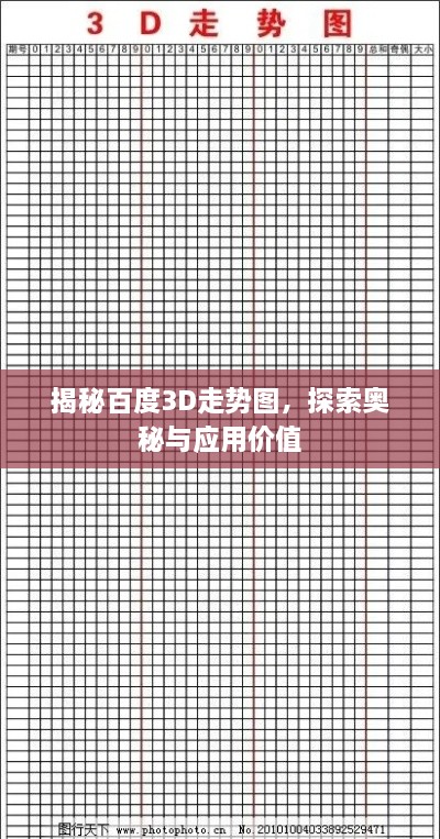 揭秘百度3D走勢圖，探索奧秘與應用價值