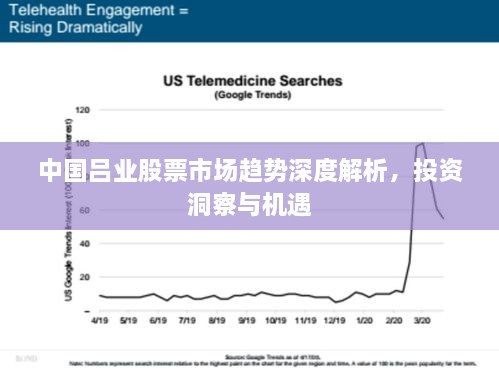 中國呂業(yè)股票市場趨勢深度解析，投資洞察與機遇