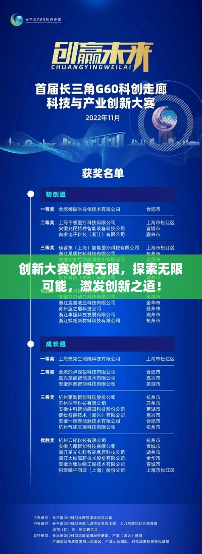 創(chuàng)新大賽創(chuàng)意無(wú)限，探索無(wú)限可能，激發(fā)創(chuàng)新之道！