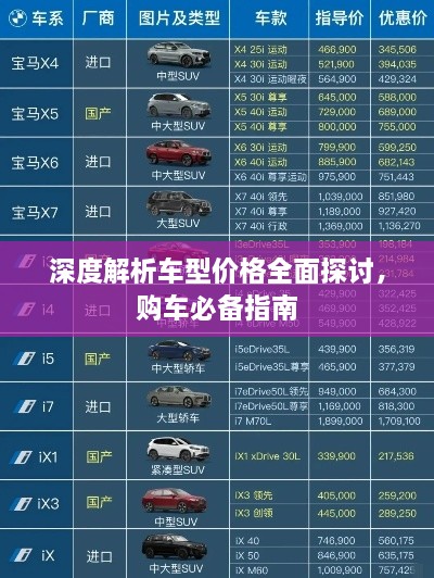 深度解析車型價格全面探討，購車必備指南