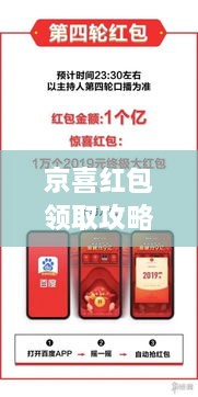 京喜紅包領(lǐng)取攻略，輕松獲取超值紅包！