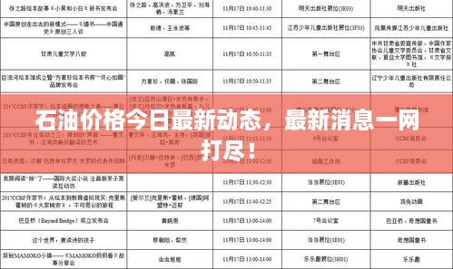 石油價格今日最新動態(tài)，最新消息一網(wǎng)打盡！
