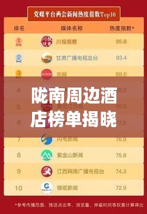 隴南周邊酒店榜單揭曉，TOP10最熱酒店推薦！