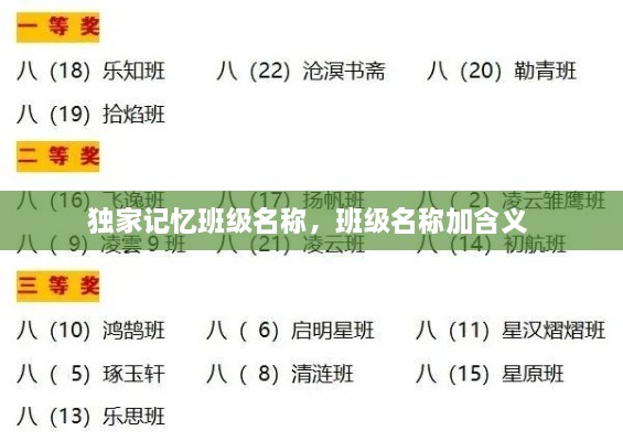 獨(dú)家記憶班級(jí)名稱，班級(jí)名稱加含義 