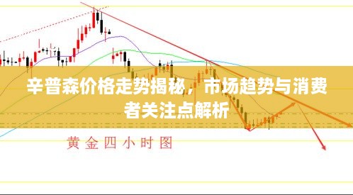 辛普森價(jià)格走勢(shì)揭秘，市場(chǎng)趨勢(shì)與消費(fèi)者關(guān)注點(diǎn)解析