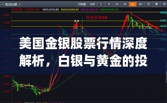 美國金銀股票行情深度解析，白銀與黃金的投資機會與風(fēng)險展望