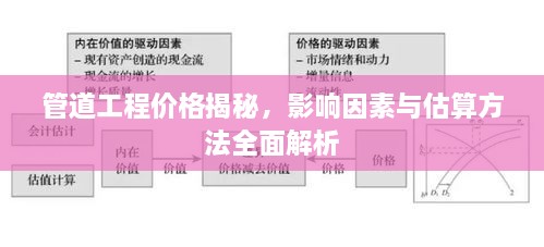 管道工程價格揭秘，影響因素與估算方法全面解析