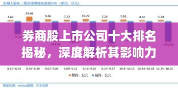 券商股上市公司十大排名揭秘，深度解析其影響力與影響力分析