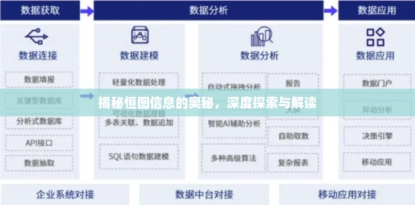 揭秘恒圖信息的奧秘，深度探索與解讀