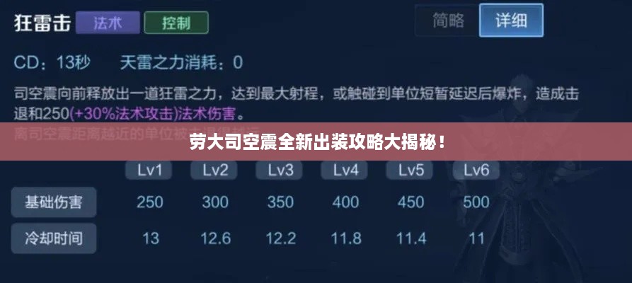 勞大司空震全新出裝攻略大揭秘！