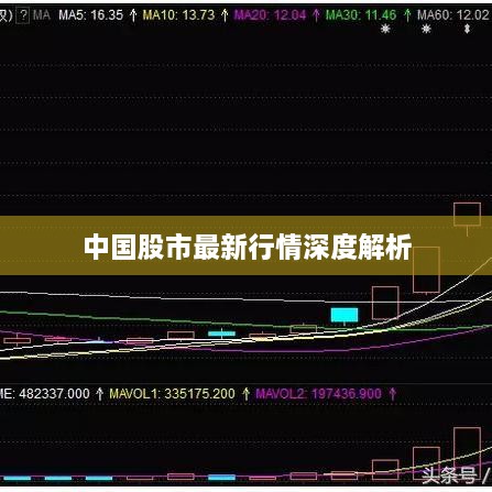 中國股市最新行情深度解析