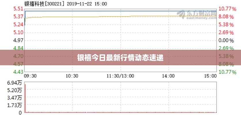 飛龍?jiān)谔? width=