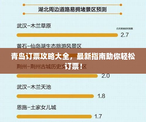 青島訂票攻略大全，最新指南助你輕松訂票！