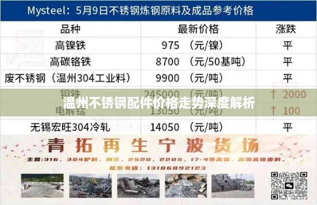 溫州不銹鋼配件價(jià)格走勢深度解析
