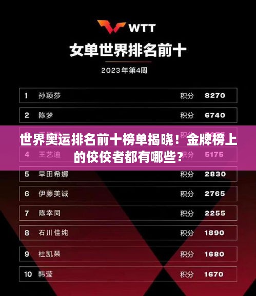 世界奧運(yùn)排名前十榜單揭曉！金牌榜上的佼佼者都有哪些？