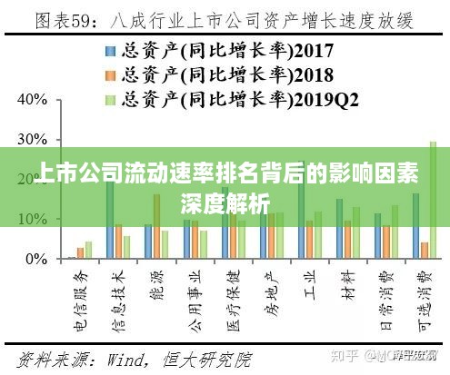 上市公司流動(dòng)速率排名背后的影響因素深度解析