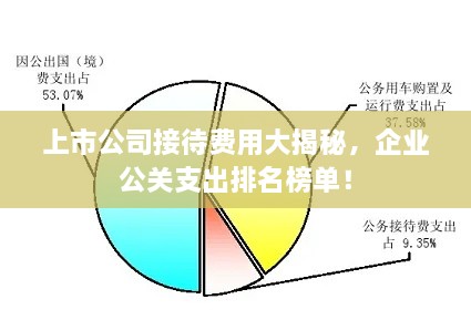 上市公司接待費(fèi)用大揭秘，企業(yè)公關(guān)支出排名榜單！