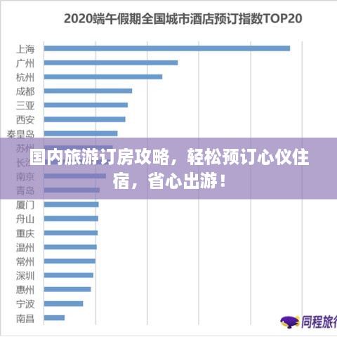 國(guó)內(nèi)旅游訂房攻略，輕松預(yù)訂心儀住宿，省心出游！