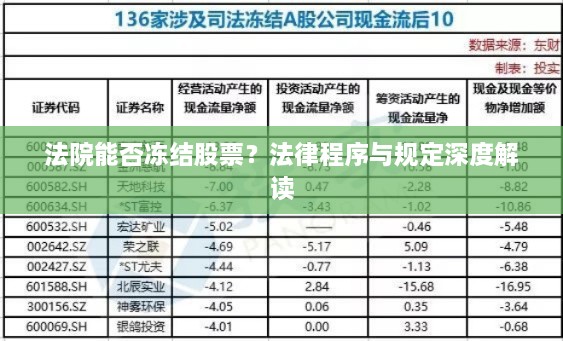 法院能否凍結(jié)股票？法律程序與規(guī)定深度解讀