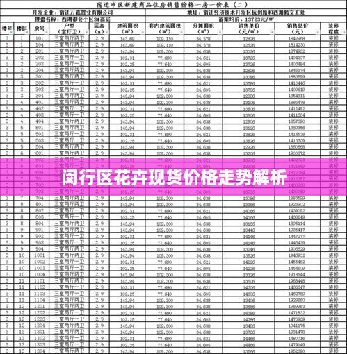 閔行區(qū)花卉現(xiàn)貨價(jià)格走勢(shì)解析