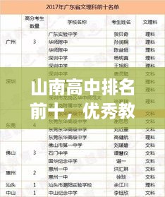 山南高中排名前十，優(yōu)秀教育典范揭秘