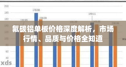 氟碳鋁單板價(jià)格深度解析，市場(chǎng)行情、品質(zhì)與價(jià)格全知道
